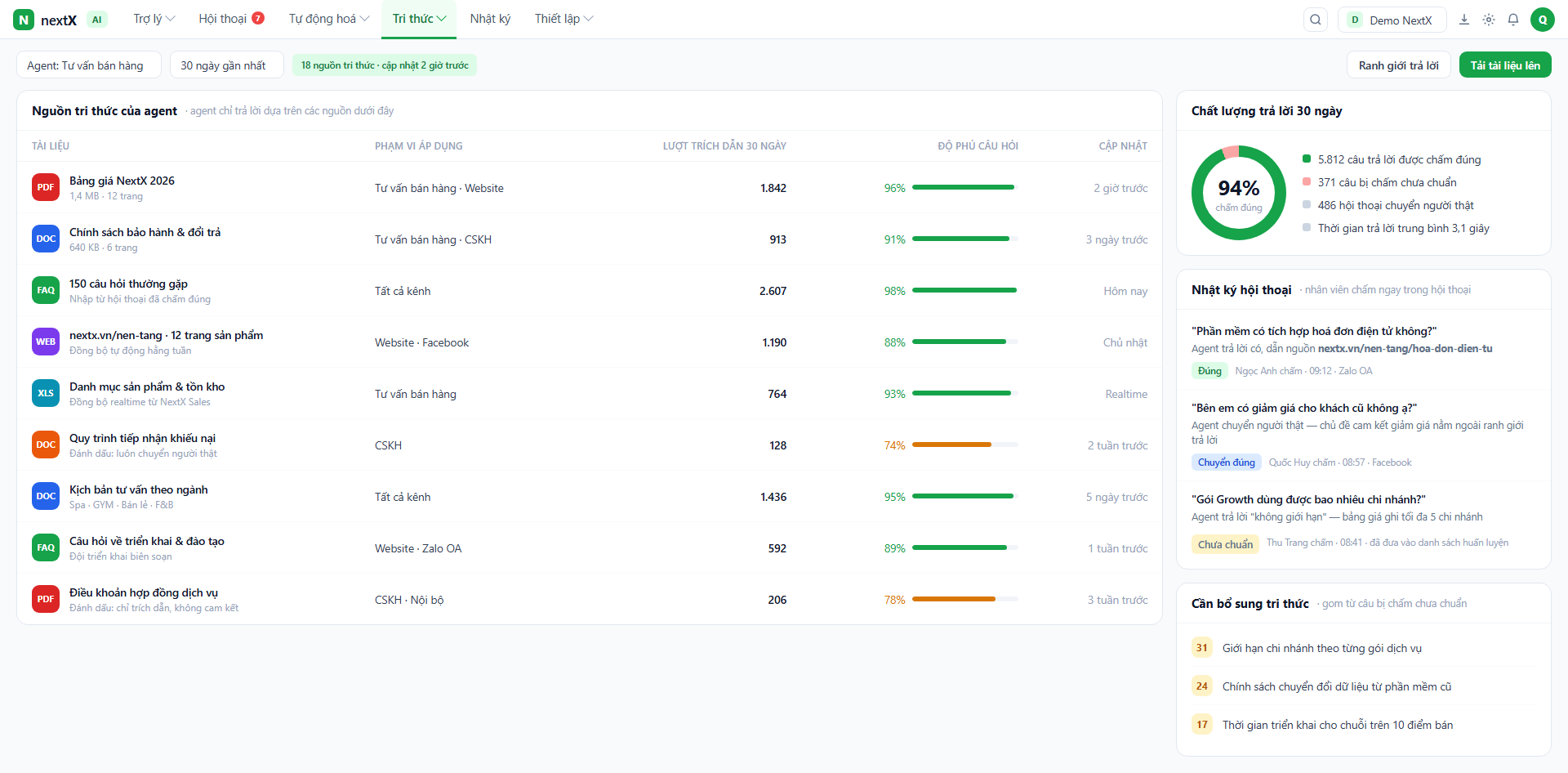 NextX AI Agent — Training & quality control