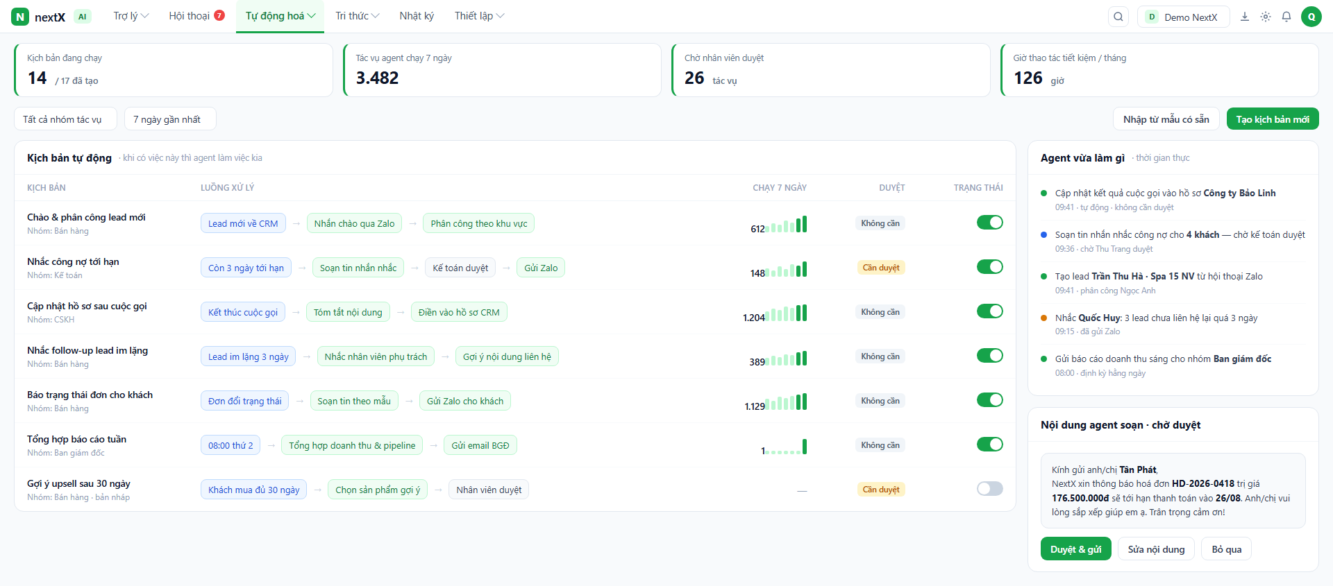 Automated payment reminder workflow in NextX AI Agent