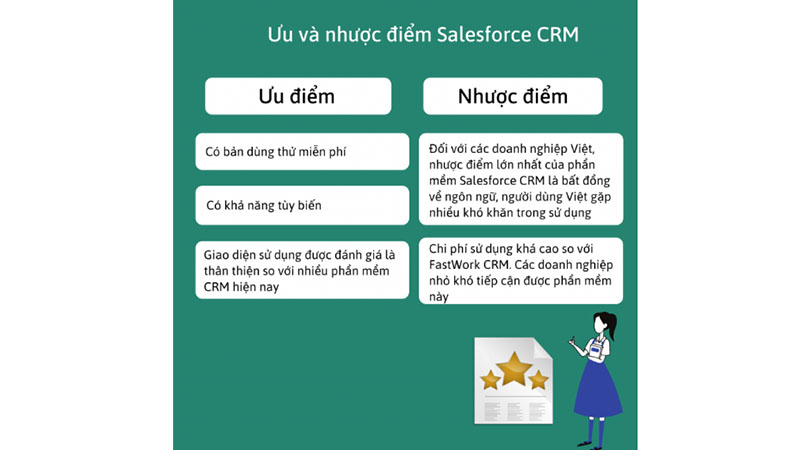 SalesforceCRM ưu nhược điểm 