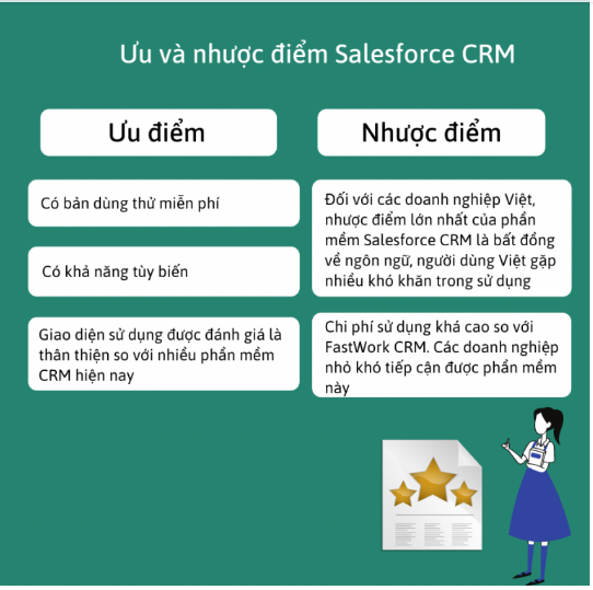 Uưu và nhược điểm của phần mềm Salesforce CRM.