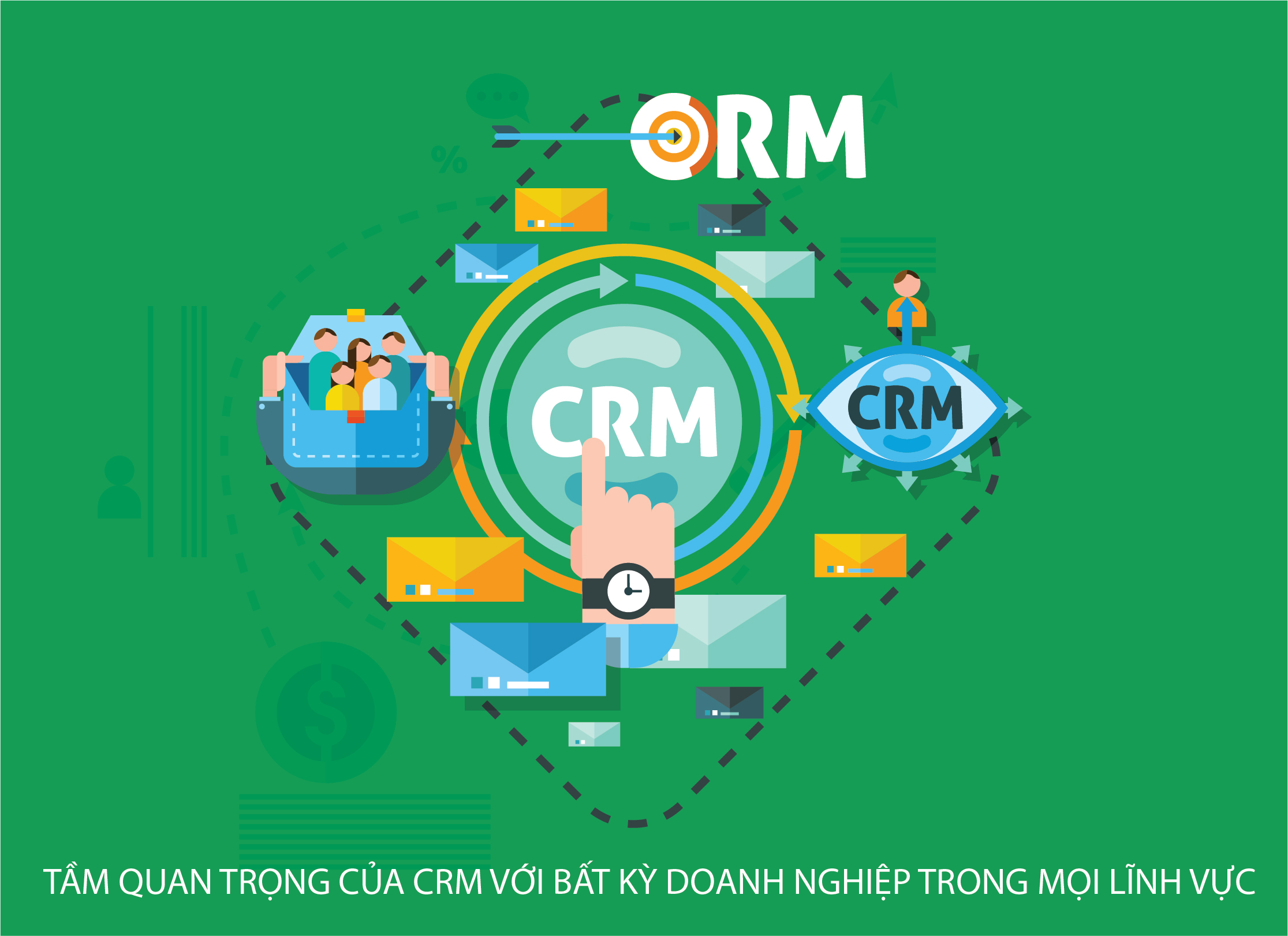 Tầm quan trọng của CRM với bất kỳ doanh nghiệp trọng mọi lĩnh vực
