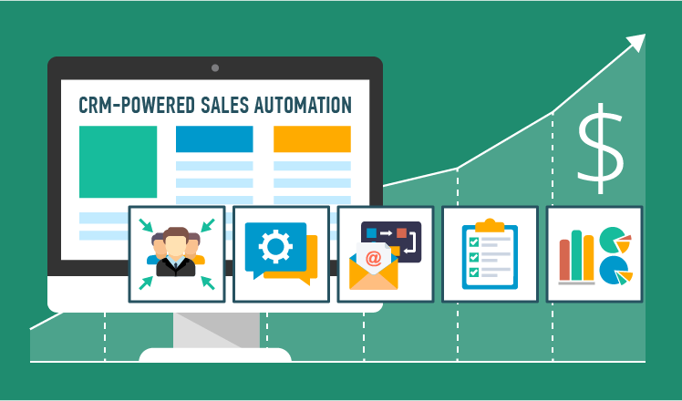 6 bước để áp dụng thành công Sales Automation trong doanh nghiệp