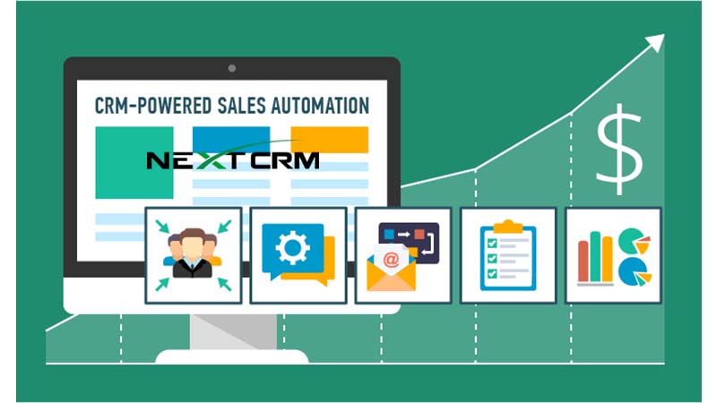 Sales Automation trong doanh nghiệp