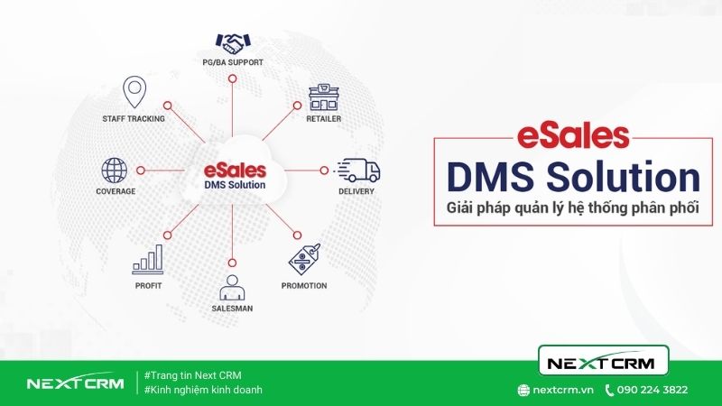 Top 6 giải pháp quản lý bán hàng hệ thống phân phối DMS tại Việt Nam?