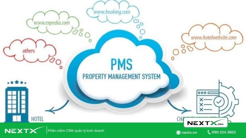 PMS KPI