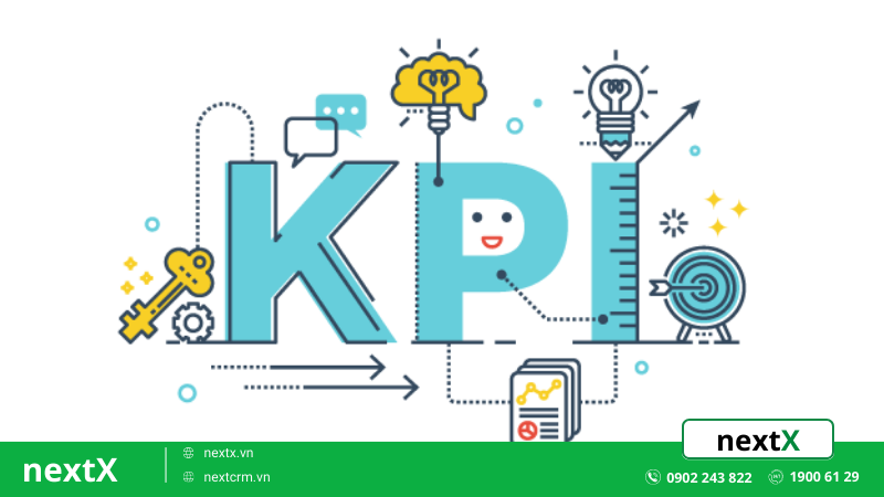 KPI cho digital marketing là gìlà gì