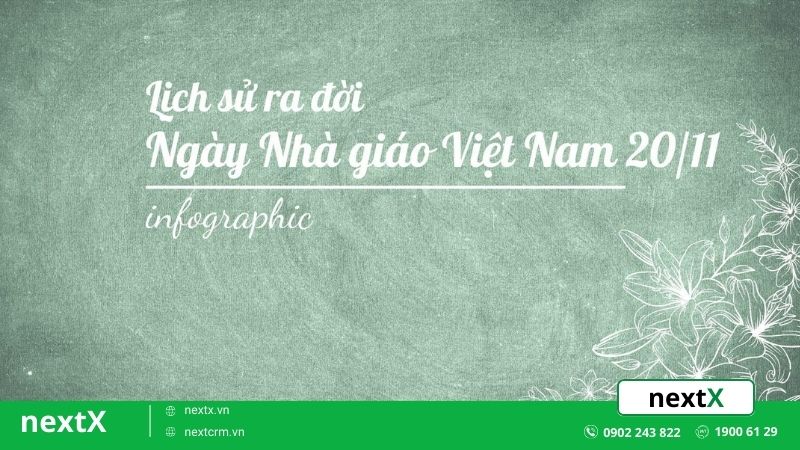 Ngày nhà giáo Việt Nam 20 - 11
