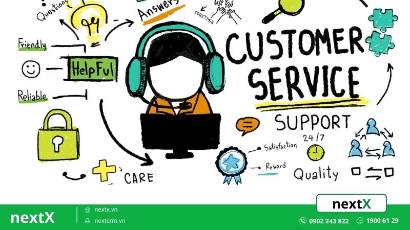 Top 6 dịch vụ khách hàng được ứng dụng nhiều nhất hiện nay