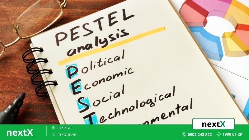 Phân tích đối thủ cạnh tranh bằng mô hình PESTEL