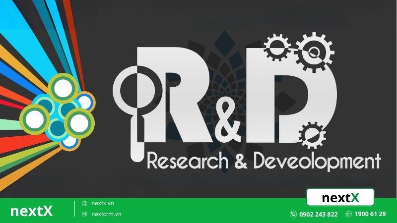 Research and Development (R&D) là gì?