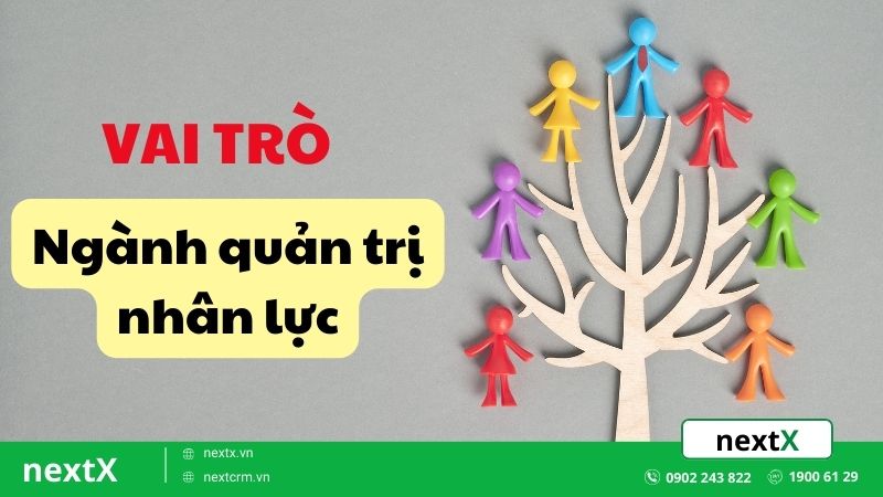 vai trò ngành quản trị nhân lực