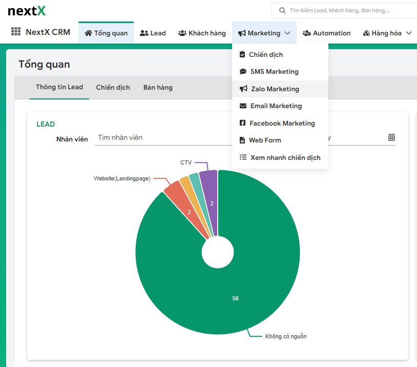 Phần mềm CRM của NextX 