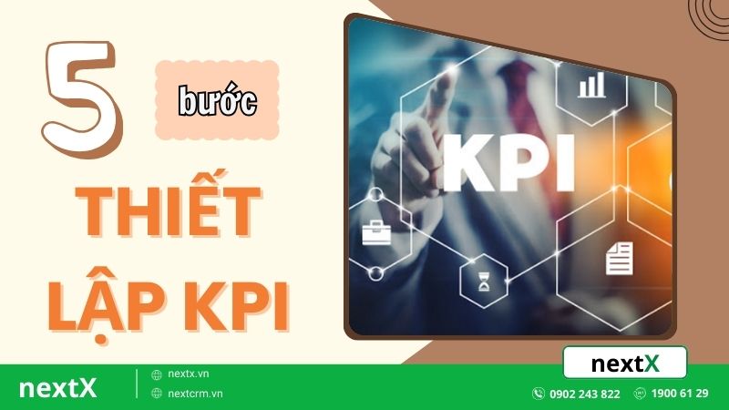 5 Bước thiết lập KPI thông minh giúp bứt phá hiệu suất làm việc