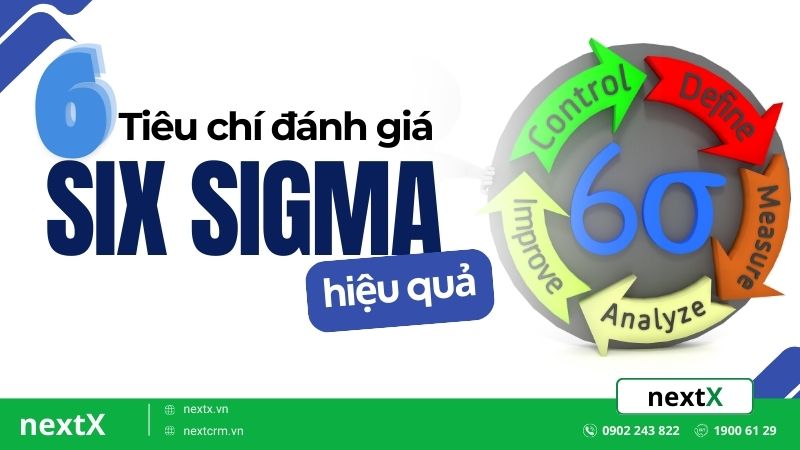 Six Sigma là gì? 6 Tiêu chí đánh giá hiệu quả không phải ai cũng biết