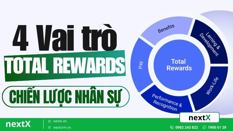 Total Rewards là gì? 4 Vai trò quan trọng áp dụng trong chiến lược nhân sự và kinh doanh